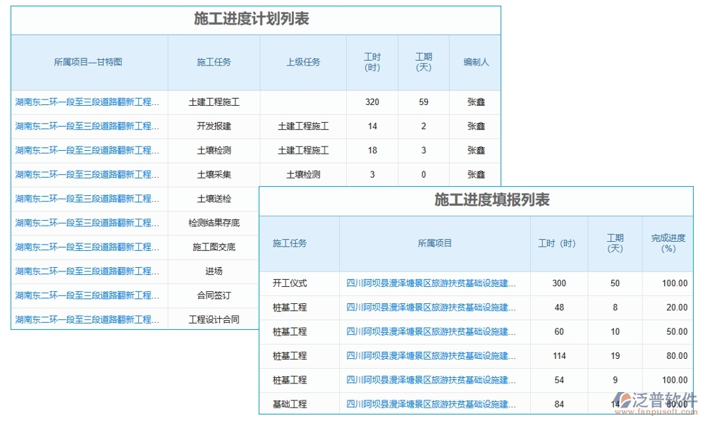 交付項(xiàng)目管理系統(tǒng)，項(xiàng)目管理任務(wù)進(jìn)度驗(yàn)收全掌控，高效交付新體驗(yàn)