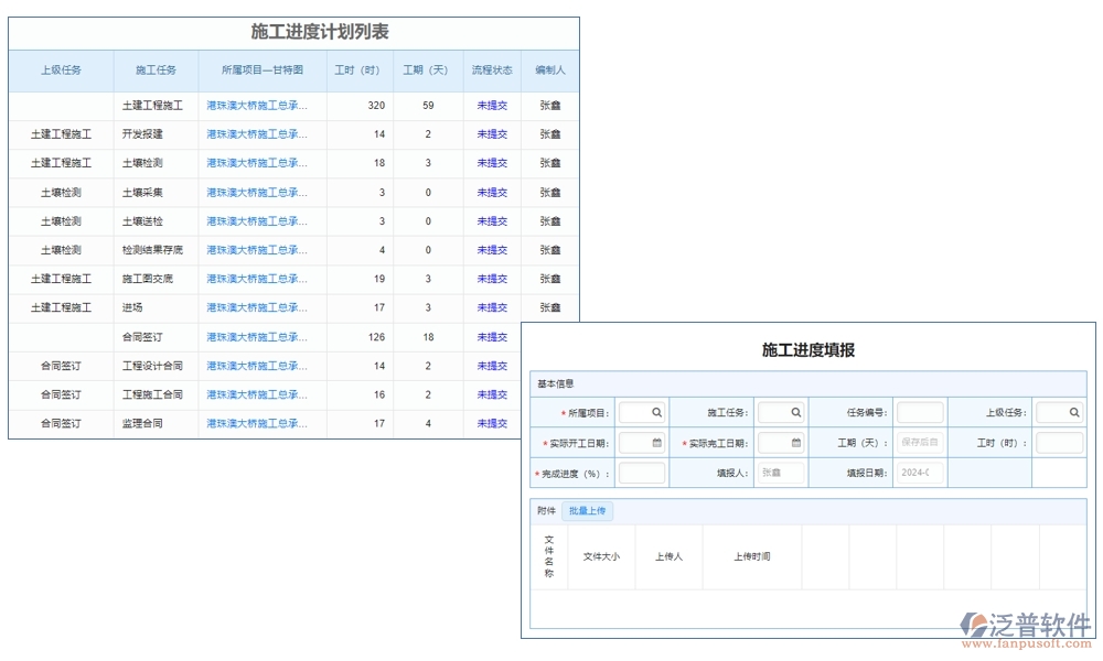 【施工日志新紀(jì)元】工程項(xiàng)目日志管理系統(tǒng)，施工管理、人員調(diào)配、材料追蹤一站式解決