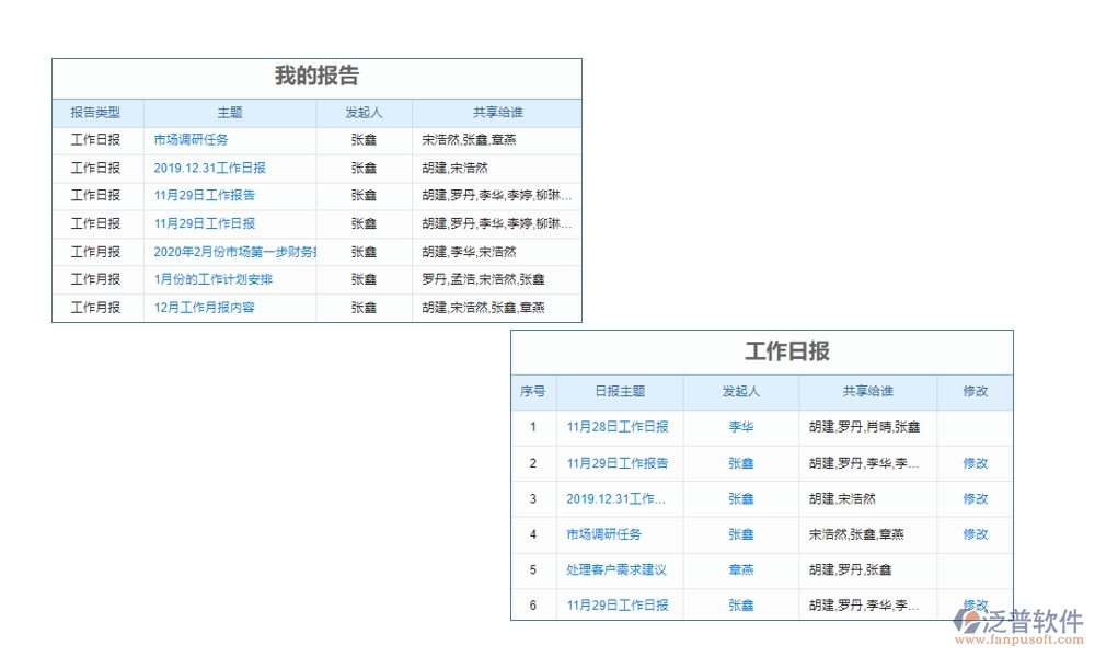 泛普工程款申請管理軟件：款項(xiàng)申請、流程、使用全掌控