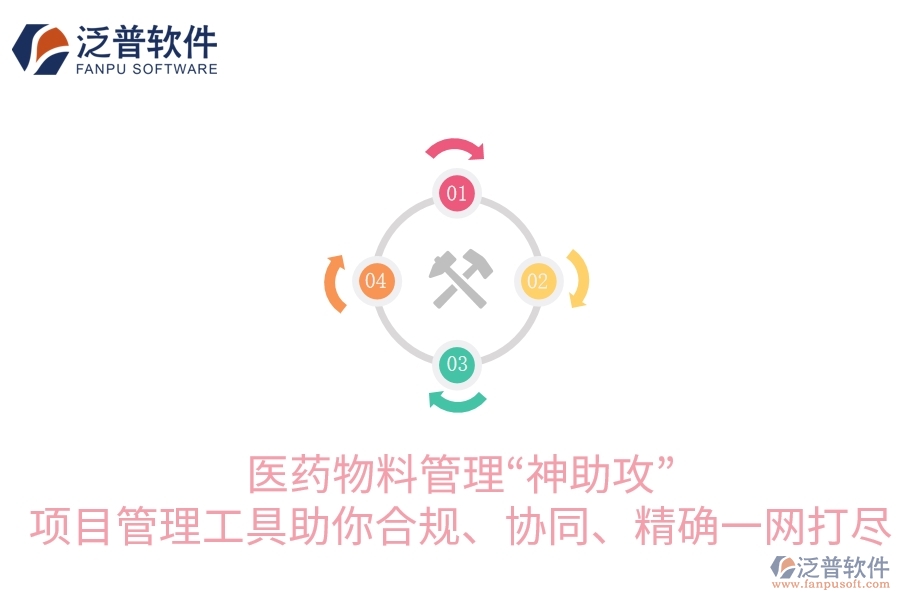 醫(yī)藥物料管理“神助攻”：項目管理工具助你合規(guī)、協(xié)同、精確一網(wǎng)打盡