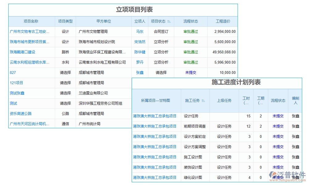 施工技術交底軟件：技術交底輕松搞定，項目管理文檔內容一屏掌控