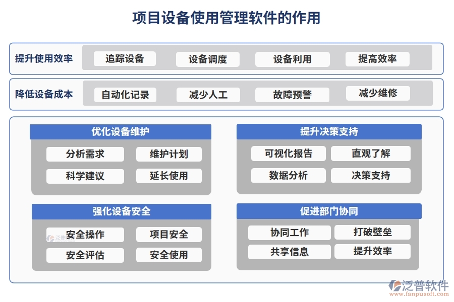 告別混亂，擁抱有序！設(shè)備使用管理軟件，您的效率神器