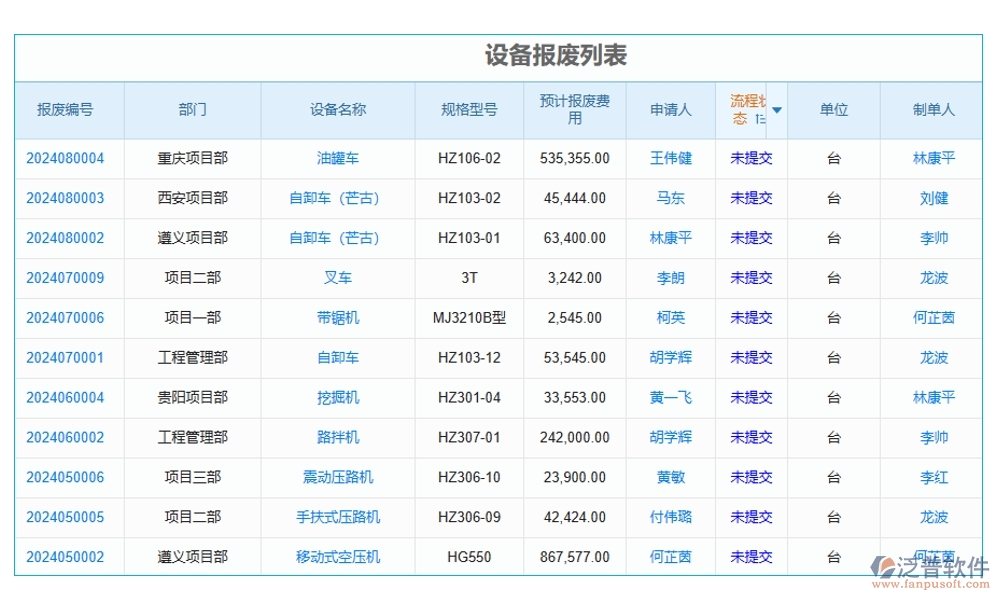 建筑機械設(shè)備管理系統(tǒng)，設(shè)備調(diào)度維護(hù)維修全掌控，智能管理新體驗