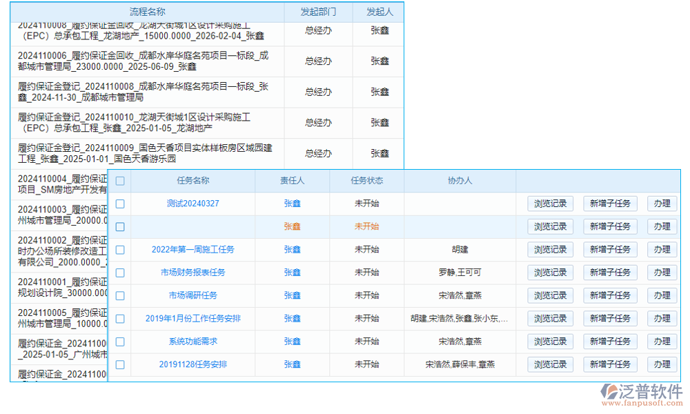 項目合同結(jié)算管理軟件工程項目中起到了至關(guān)重要的作用
