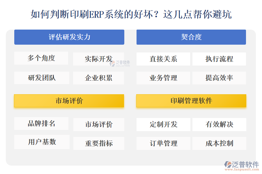 如何判斷印刷ERP系統(tǒng)的好壞？這幾點(diǎn)幫你避坑