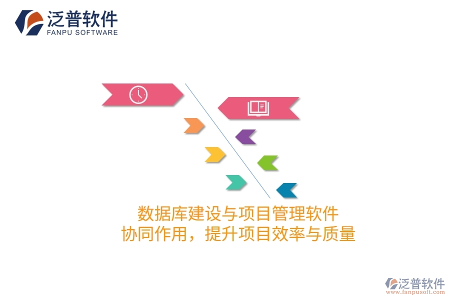 數(shù)據(jù)庫(kù)建設(shè)項(xiàng)目與項(xiàng)目管理軟件：協(xié)同作用，提升項(xiàng)目效率與質(zhì)量