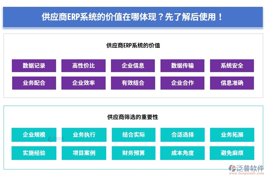 供應(yīng)商ERP系統(tǒng)的價值在哪體現(xiàn)？先了解后使用！