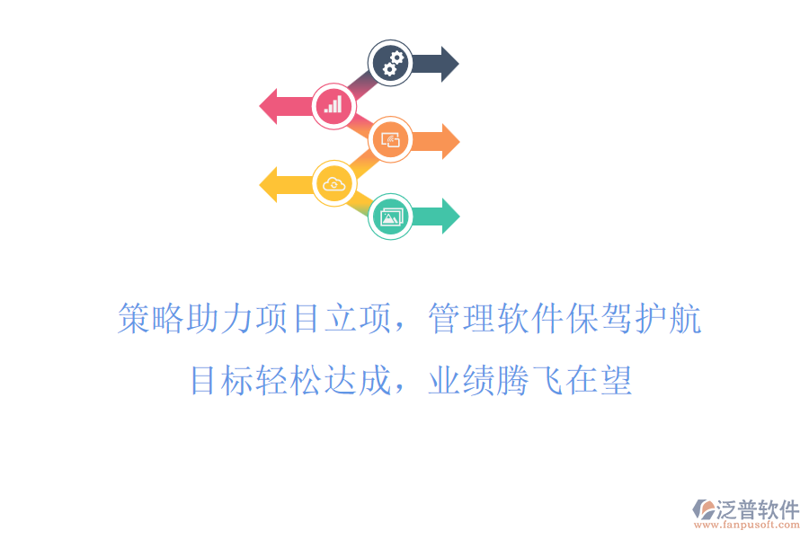 策略助力項目立項，管理軟件保駕護航！目標輕松達成，業(yè)績騰飛在望！