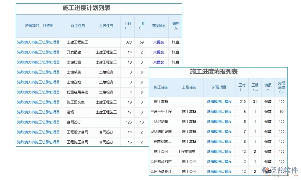 【泛普設(shè)備入場管理軟件】清單詳盡、運(yùn)輸安全、驗(yàn)收嚴(yán)格、入庫規(guī)范，項(xiàng)目成功第一步