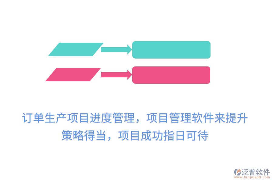 訂單生產(chǎn)項目進度管理，項目管理軟件來提升！策略得當，項目成功指日可待