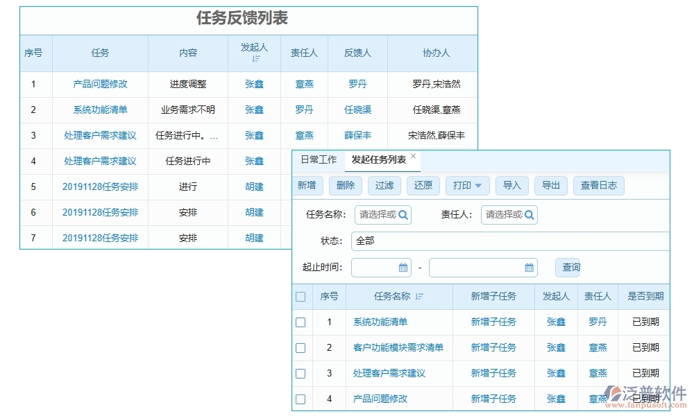 項(xiàng)目勞務(wù)計(jì)劃管理軟件：任務(wù)清晰、工時(shí)精準(zhǔn)，讓勞務(wù)計(jì)劃不再是難題