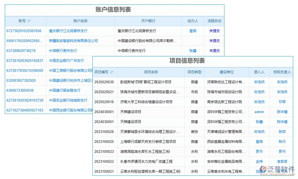 全能巡檢助手：臺賬、計劃、績效、安全，四位一體管理，助力企業(yè)騰飛！