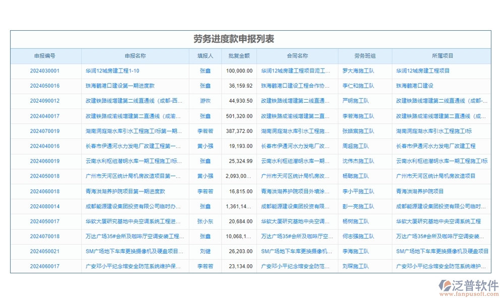 工程款記賬軟件：款項(xiàng)分類明晰，支付收入一目了然，輕松管理工程款