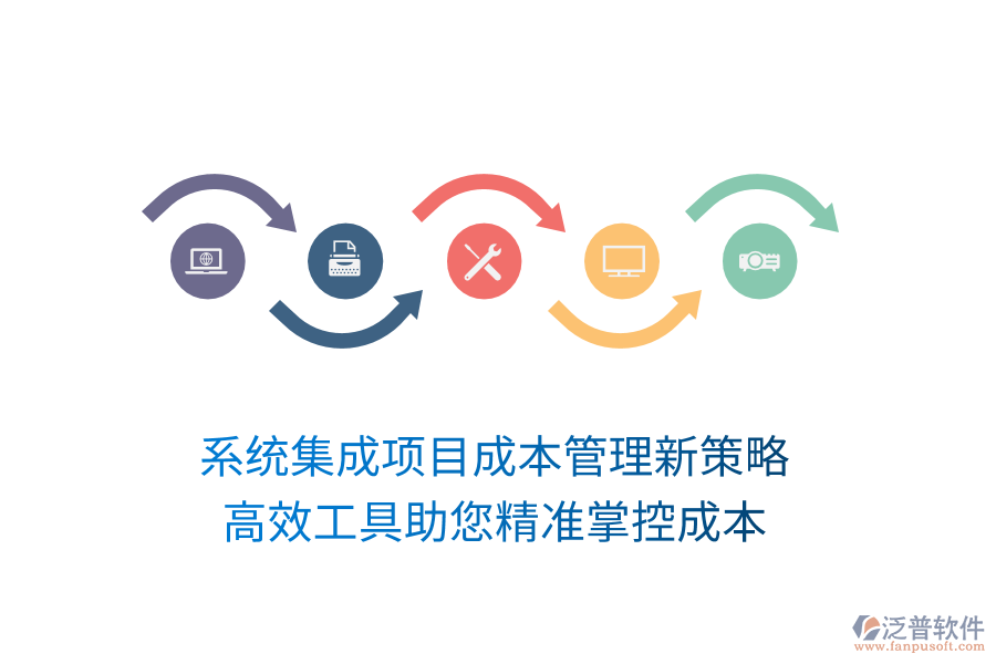系統(tǒng)集成項(xiàng)目成本管理新策略， 高效工具助您精準(zhǔn)掌控成本