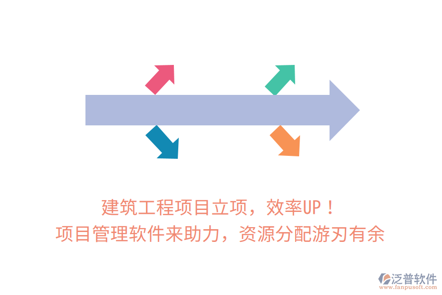 建筑工程項(xiàng)目立項(xiàng)，效率UP！項(xiàng)目管理軟件來助力，信息共享快如閃電，資源分配游刃有余