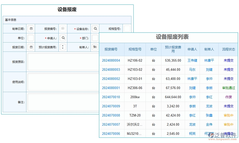 維保軟件新風(fēng)尚，計(jì)劃、信息、故障、維修，一網(wǎng)打盡不費(fèi)勁