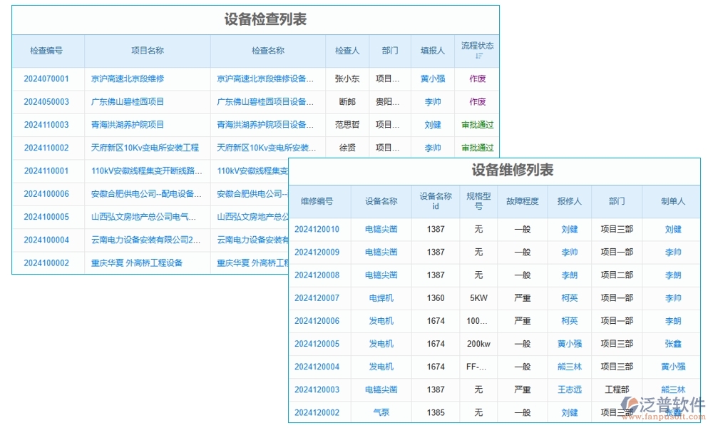 建筑機械設(shè)備管理系統(tǒng)，設(shè)備調(diào)度維護(hù)維修全掌控，智能管理新體驗