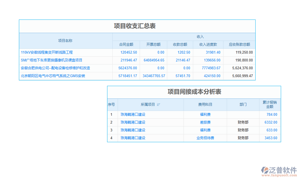 工程項(xiàng)目價(jià)格綜合臺賬管理軟件