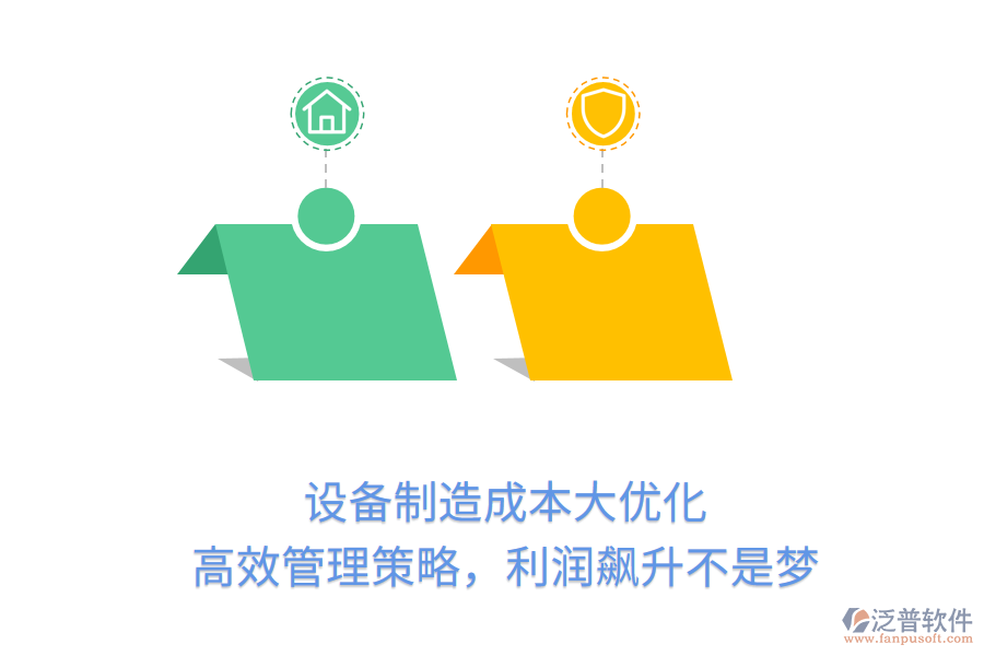 設(shè)備制造成本大優(yōu)化， 高效管理策略，利潤飆升不是夢