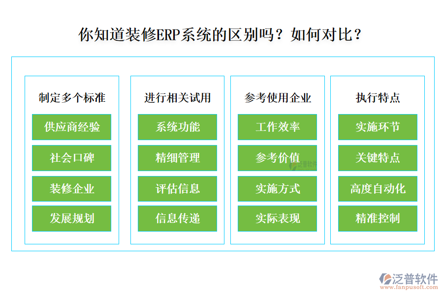 你知道裝修ERP系統(tǒng)的區(qū)別嗎？如何對(duì)比？