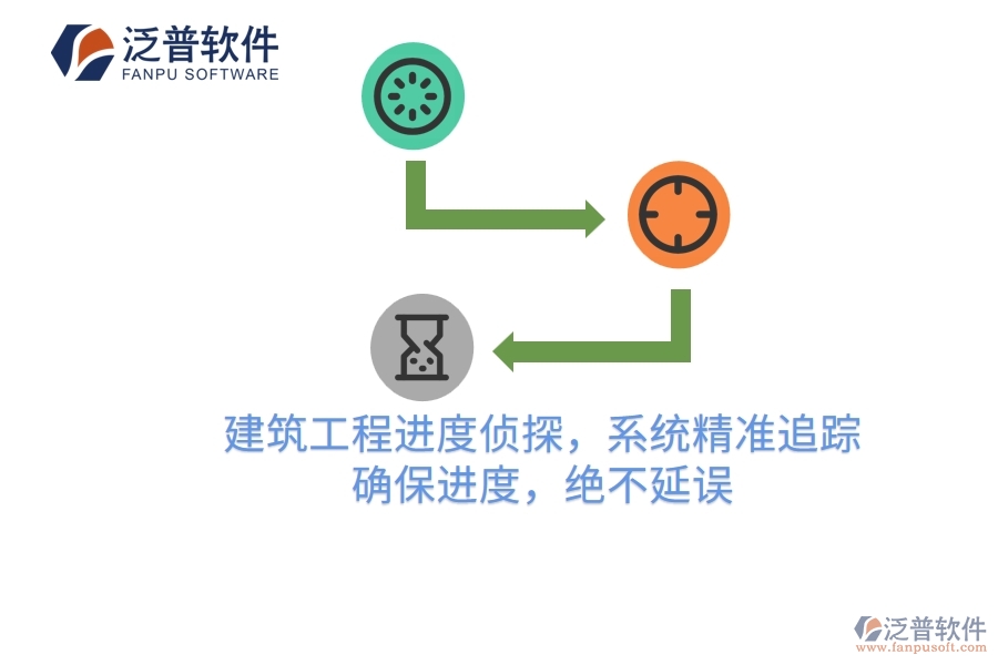 建筑工程進(jìn)度偵探，系統(tǒng)精準(zhǔn)追蹤，確保進(jìn)度，絕不延誤