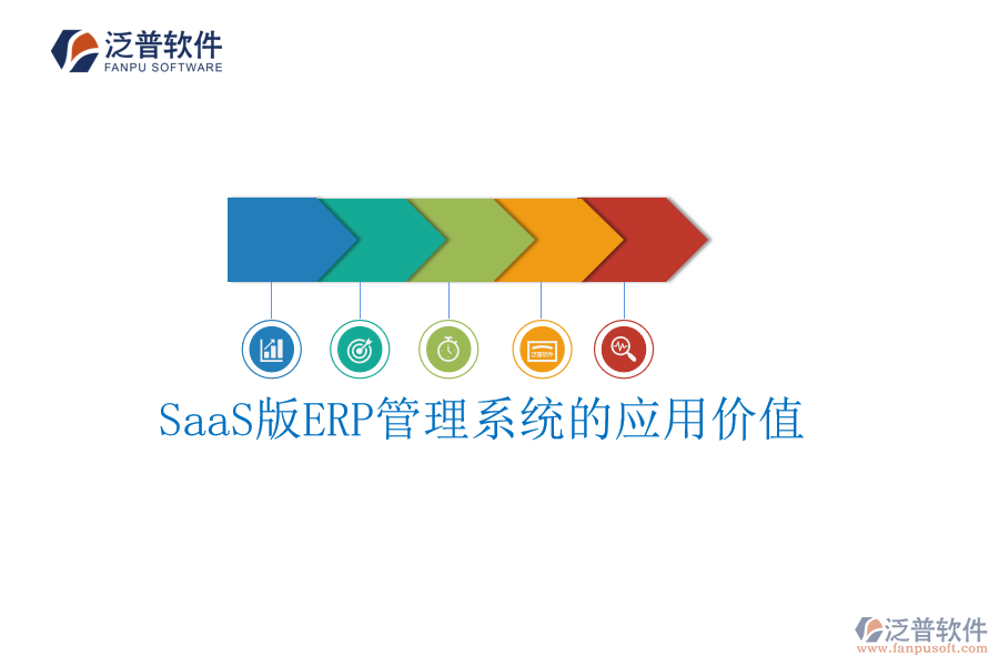 SaaS版ERP管理系統(tǒng)的應用價值
