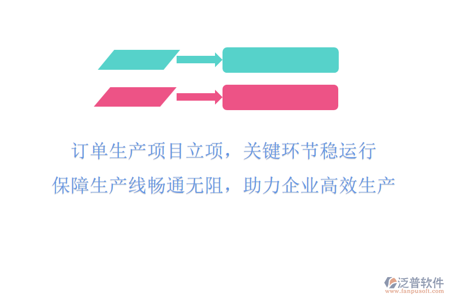 訂單生產(chǎn)項(xiàng)目立項(xiàng)，關(guān)鍵環(huán)節(jié)穩(wěn)運(yùn)行，保障生產(chǎn)線暢通無(wú)阻，助力企業(yè)高效生產(chǎn)