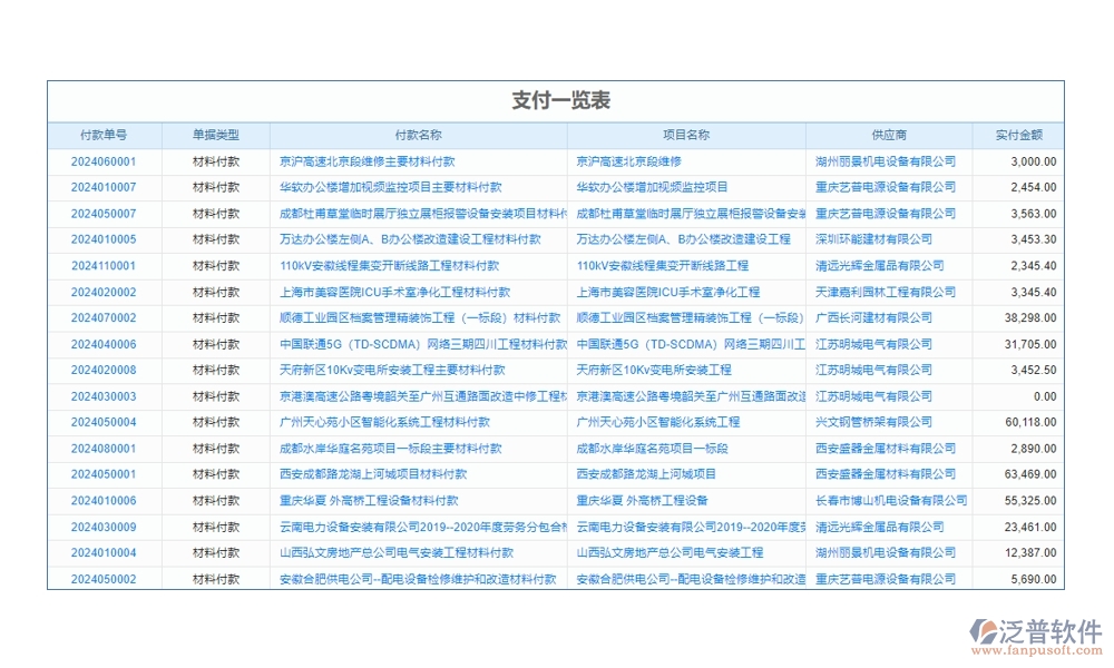 工程款記賬軟件：款項(xiàng)分類明晰，支付收入一目了然，輕松管理工程款