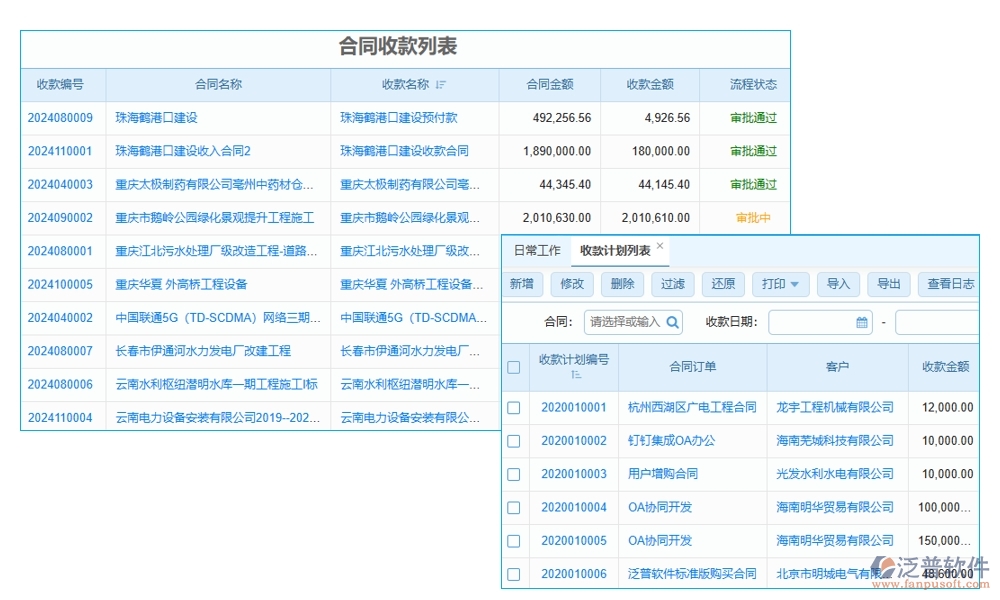 應(yīng)收賬款管理軟件：合同、管理、發(fā)票、審批一應(yīng)俱全