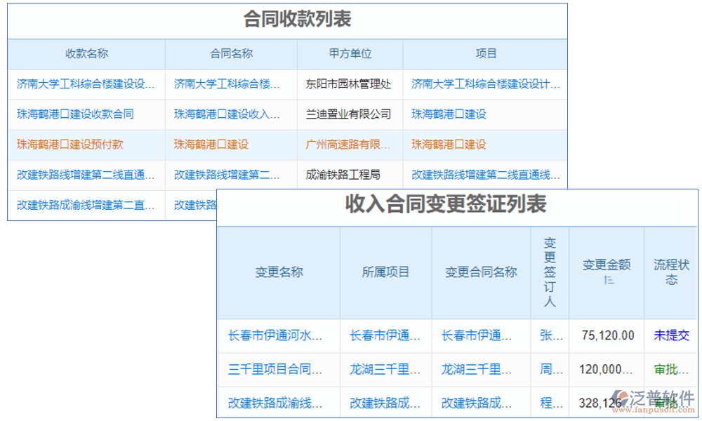 土建成本核算軟件是專為土建工程行業(yè)設(shè)計(jì)的成本管理與核算工具