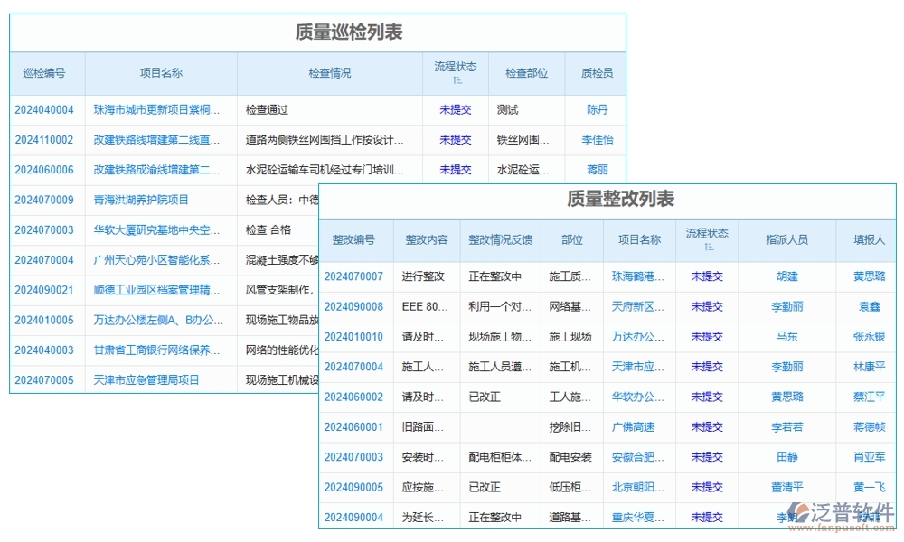建筑施工進度計劃管理軟件，精準(zhǔn)高效把控項目進度質(zhì)量風(fēng)險，施工新選擇