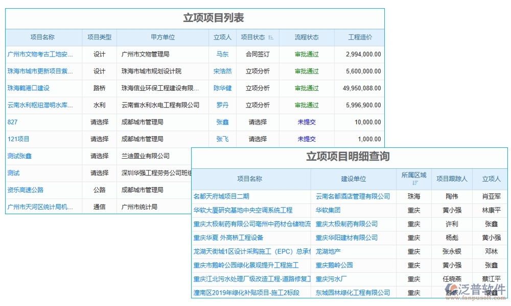 材料設(shè)備輕松管，項目進度不操心——施工建筑管理軟件系統(tǒng)