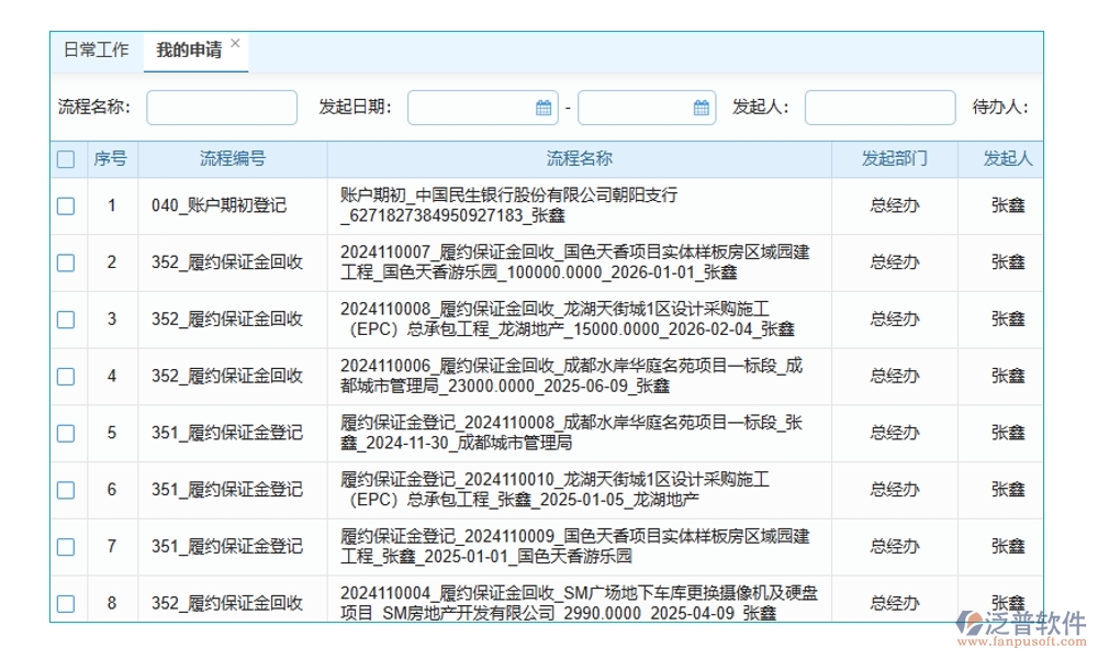 施工工程合同管理軟件，合同管理新紀(jì)元，審批變更預(yù)警全掌控