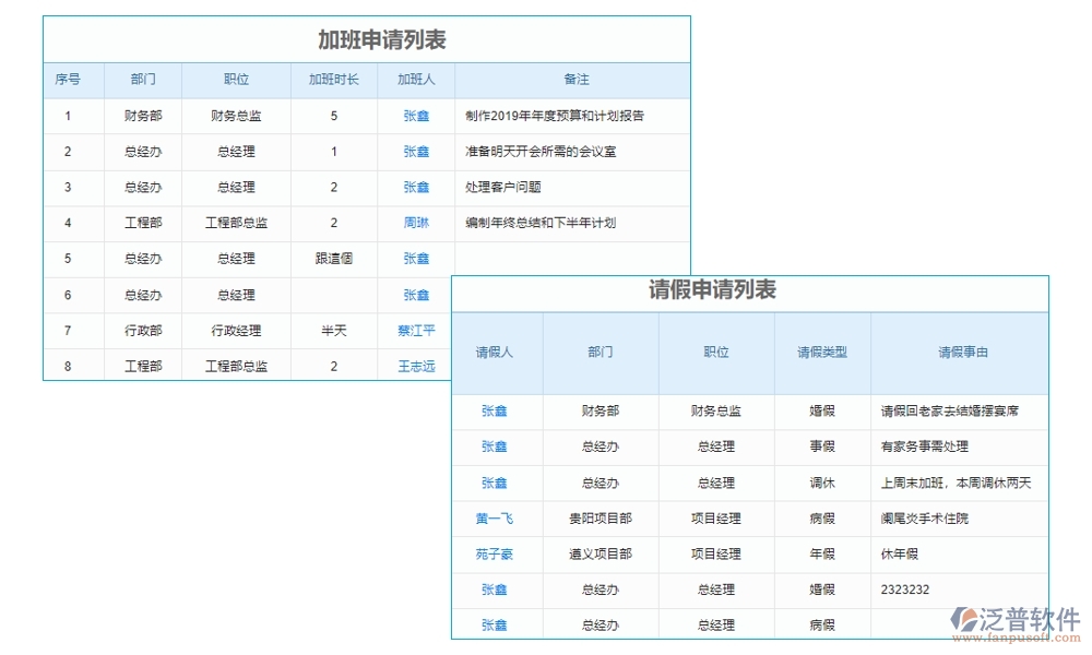 建設(shè)工程成本管理系統(tǒng)，成本、合同、材料、人工全面掌控，讓利潤(rùn)最大化