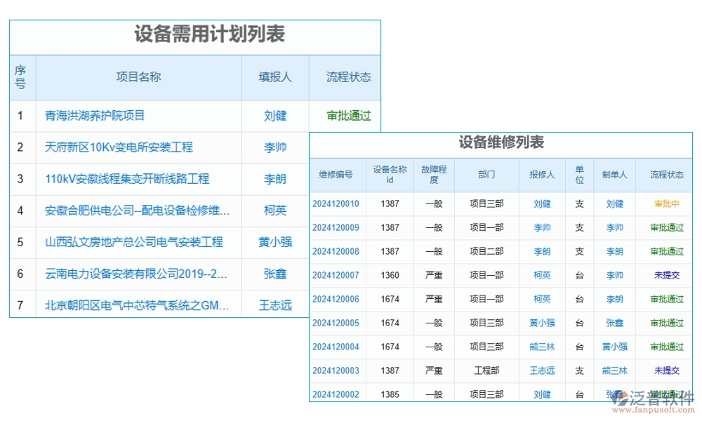告別混亂，擁抱有序！設(shè)備使用管理軟件，您的效率神器