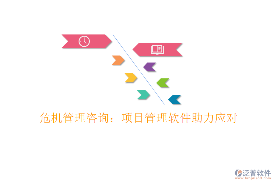 危機管理咨詢：項目管理軟件助力應(yīng)對