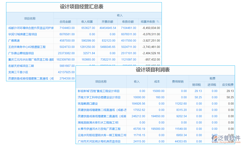 報(bào)價(jià)管理