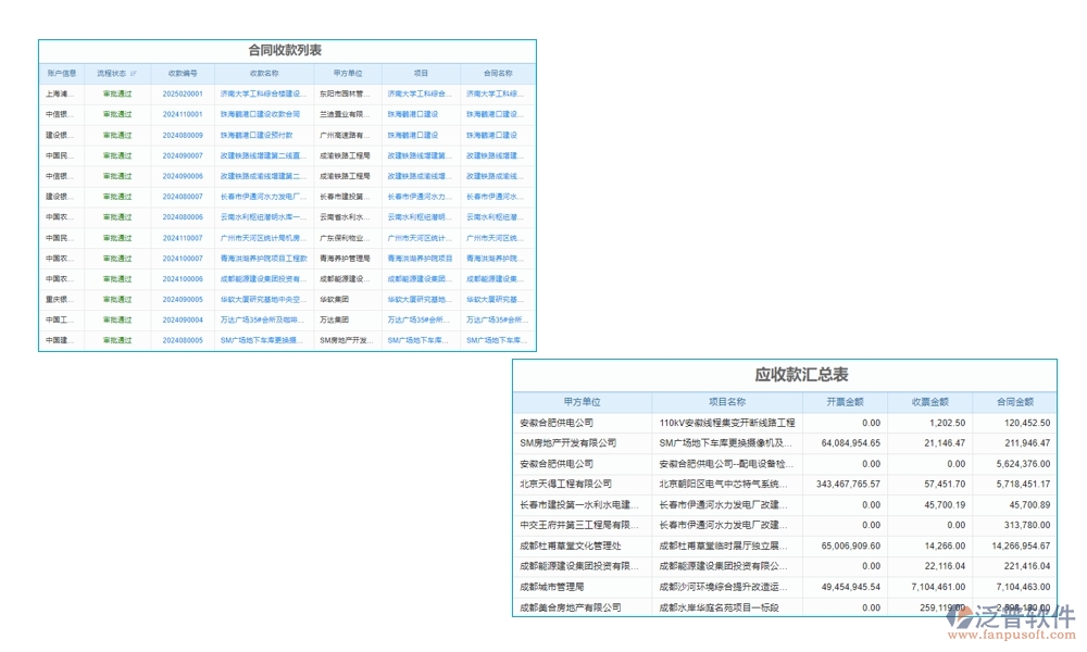 高效開票預(yù)繳新選擇，工程開票預(yù)繳管理軟件，開票管理、預(yù)繳款項(xiàng)、存儲查詢盡在掌控！