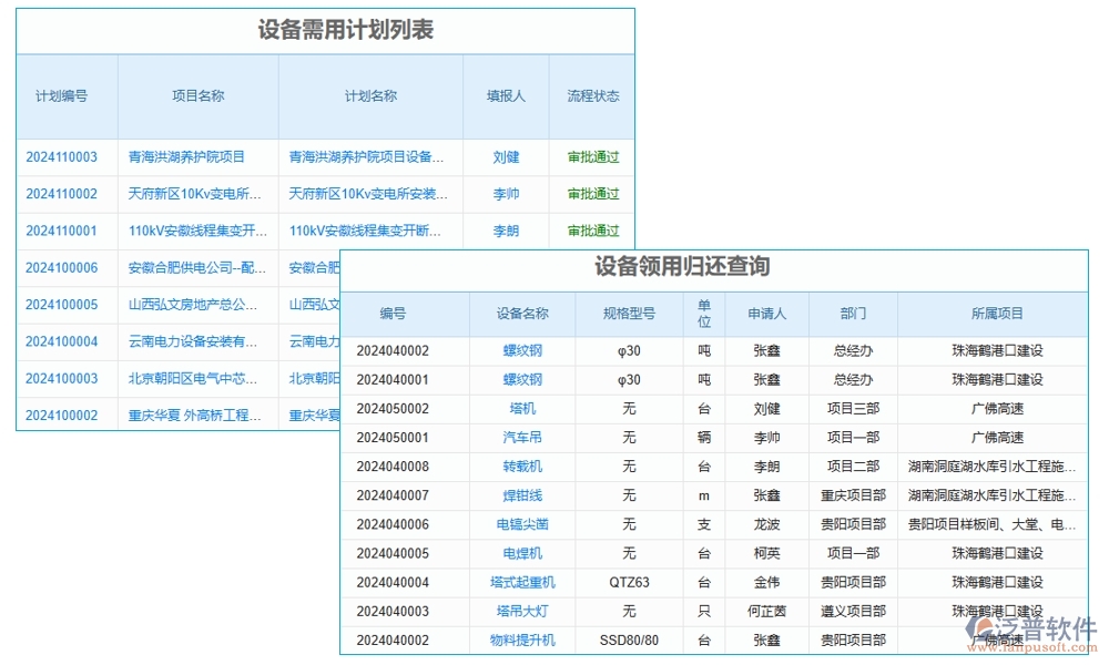 施工設(shè)備管理系統(tǒng)，設(shè)備維養(yǎng)故障備件一站式管理，工程高效無(wú)憂(yōu)運(yùn)轉(zhuǎn)