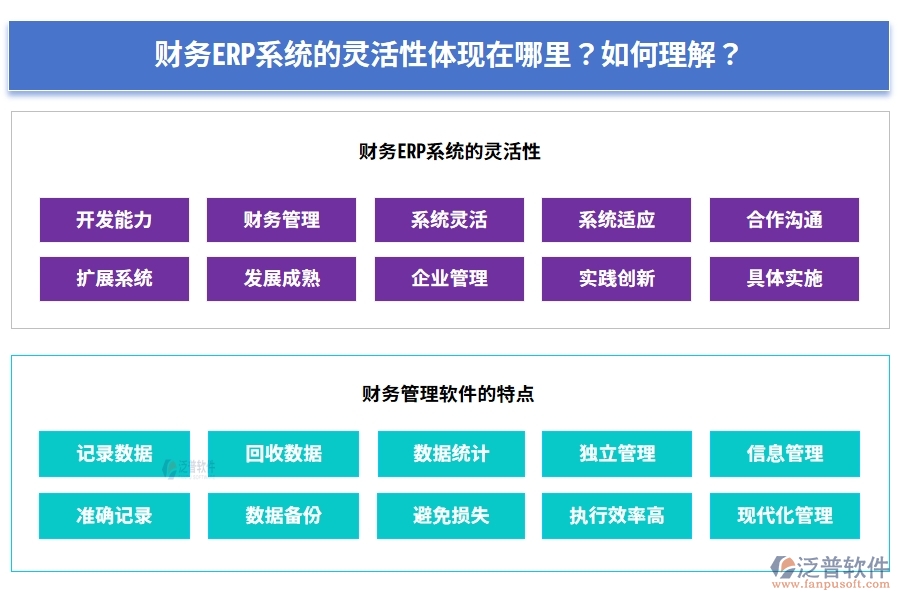 財(cái)務(wù)ERP系統(tǒng)的靈活性體現(xiàn)在哪里？如何理解？