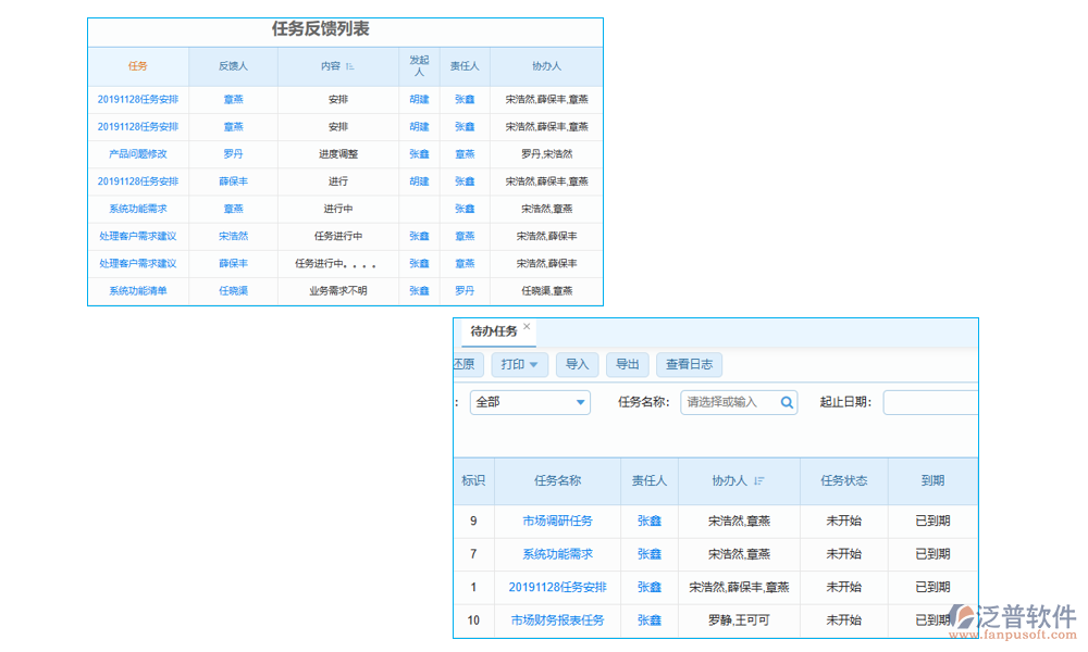 多項目統(tǒng)一管理