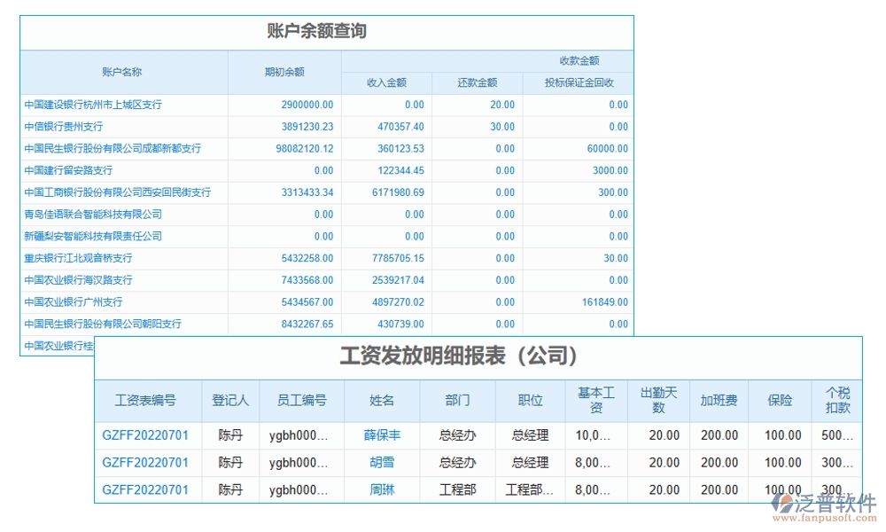 建筑施工勞務管理軟件，人員管理精準高效，考勤工資合同無憂管理