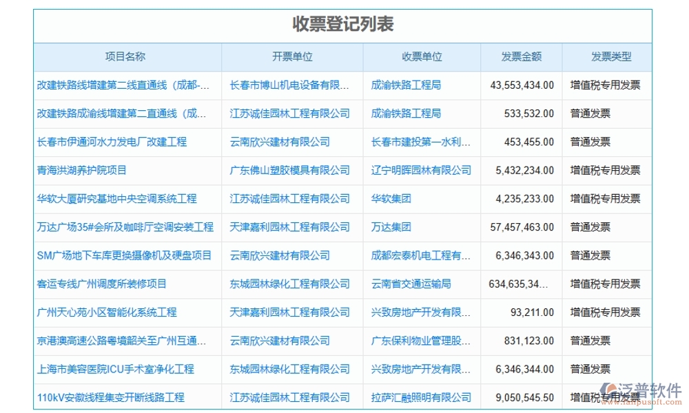【智慧支付新體驗】勞務(wù)款管理軟件，申請便捷、流程高效、憑證齊全、支付安全