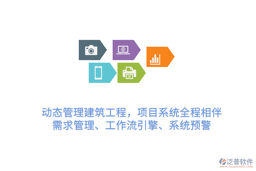 動態(tài)管理建筑工程，項目系統(tǒng)全程相伴 需求管理、工作流引擎、系統(tǒng)預(yù)警