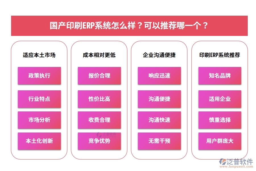 國產(chǎn)印刷ERP系統(tǒng)怎么樣？可以推薦哪一個？