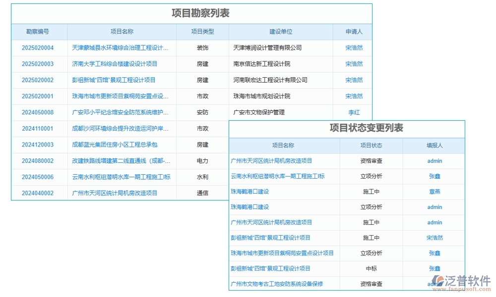 交通工程常用管理軟件，項目管理精準(zhǔn)高效，進(jìn)度成本報表盡在掌握