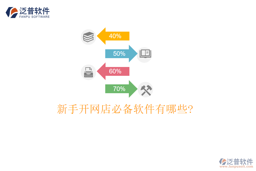 新手開(kāi)網(wǎng)店必備軟件有哪些?
