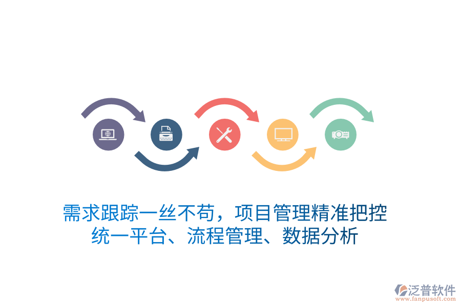 需求跟蹤一絲不茍，項(xiàng)目管理精準(zhǔn)把控 統(tǒng)一平臺(tái)、流程管理、數(shù)據(jù)分析