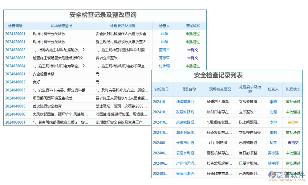 施工圖管理信息系統(tǒng)，圖紙存儲、變更一站式解決方案