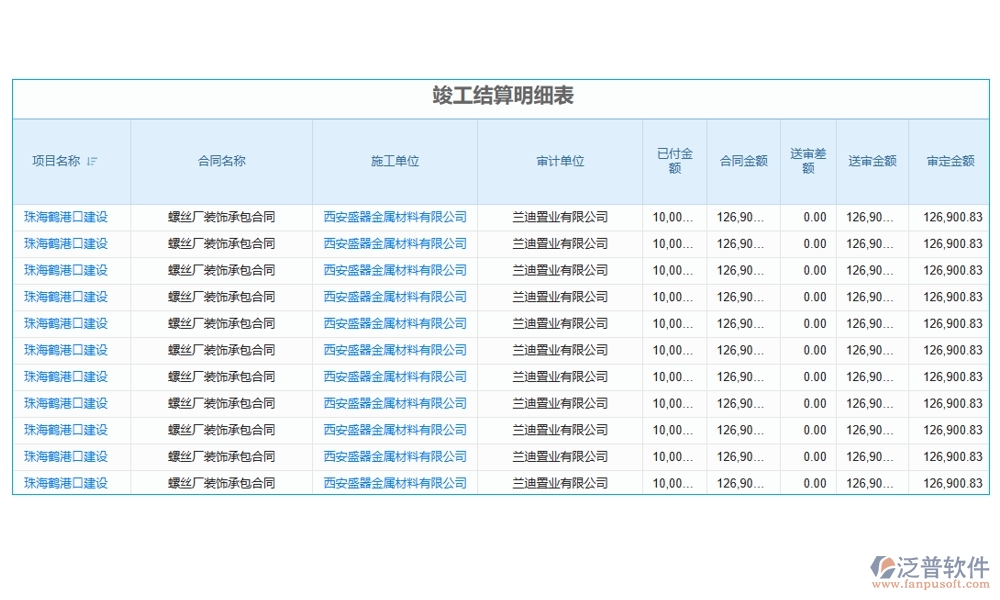 設(shè)備租賃輕松管，一站式臺(tái)賬軟件助你飛